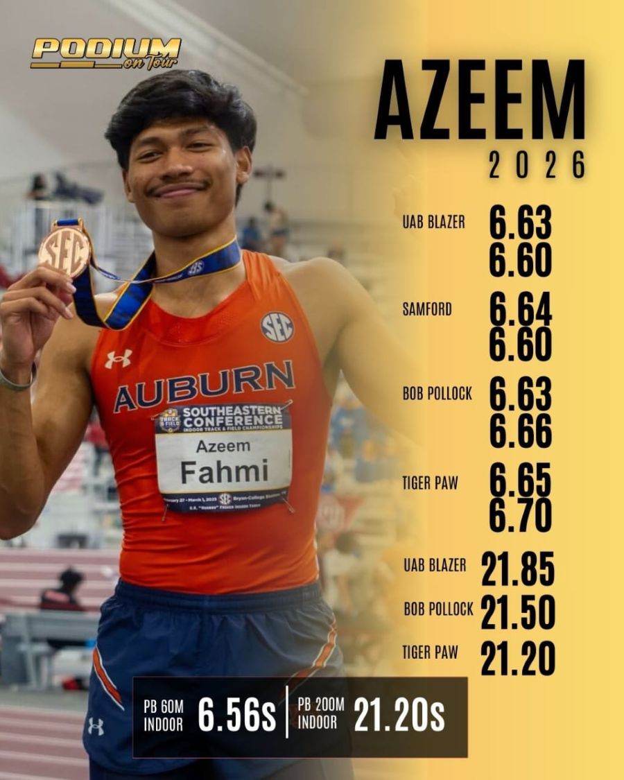 AZEEM