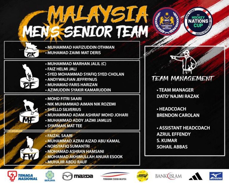 piala negara-negara