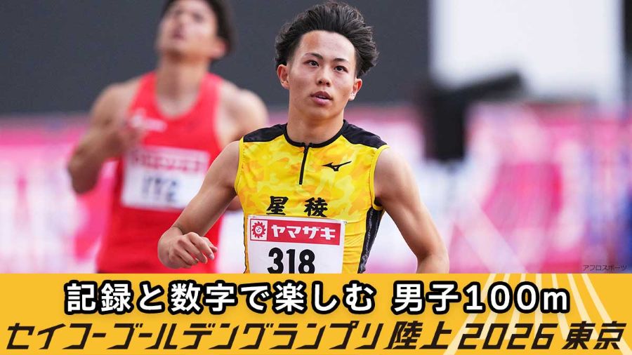 Sorato Shimizu