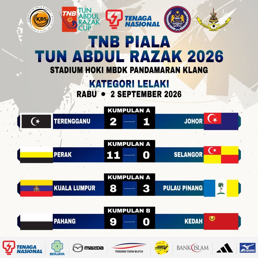Piala Tun Abdul Razak