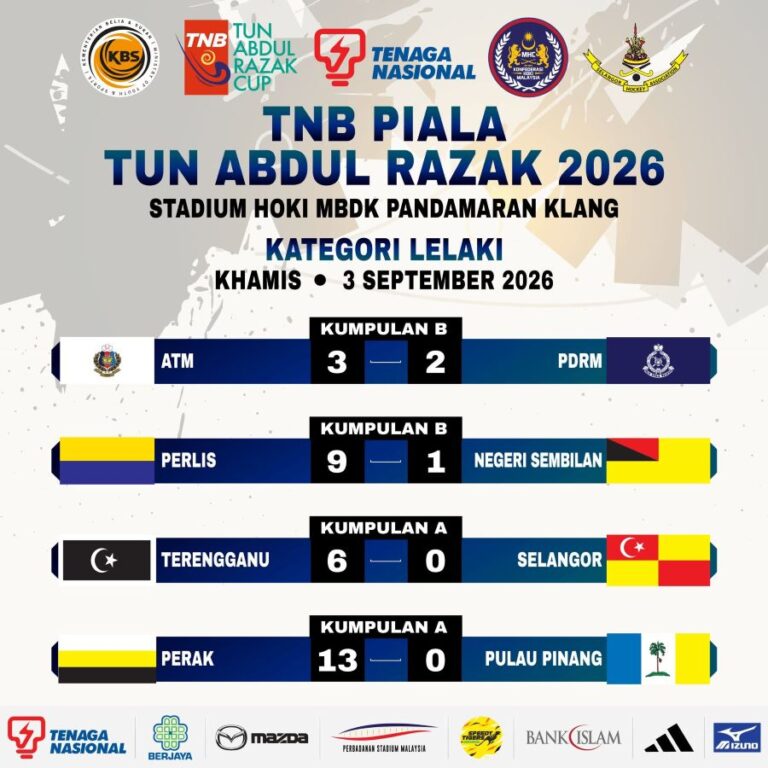 Piala Tun Abdul Razak